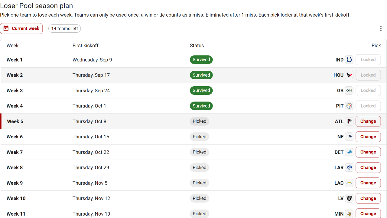 Tracknest Loser Pool season planner showing team choices and losing-pick rules