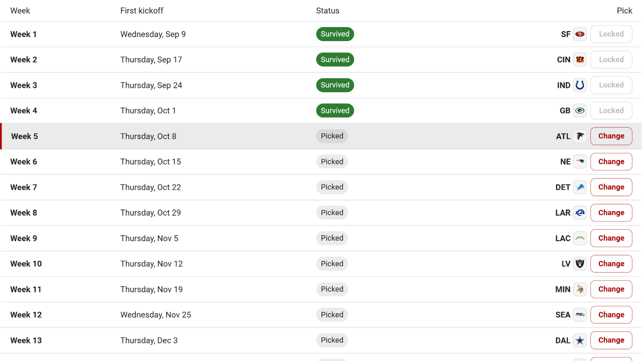 Tracknest Survivor season planner with weekly team choices and Survived and Picked statuses